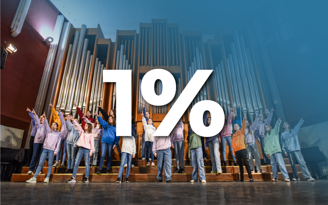 Köszönjük adó 1%-os felajánlásaikat!